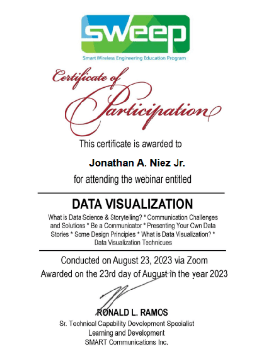 Certificate 3